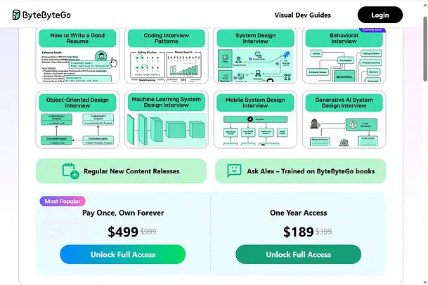 Is ByteByteGo good place to learn System Design