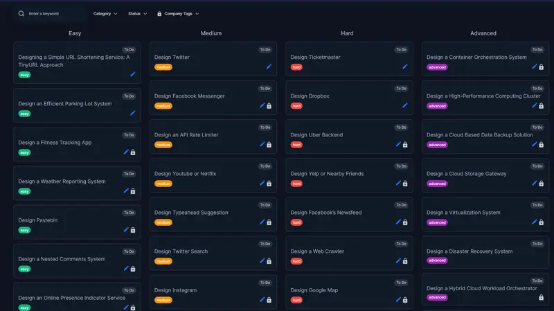 I Found Codemia.io, Leetcode for System Design Interview, and It