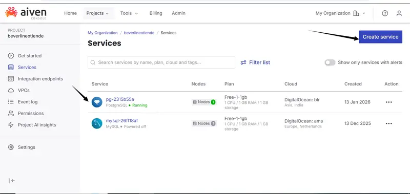 aiven PostgreSQL connection