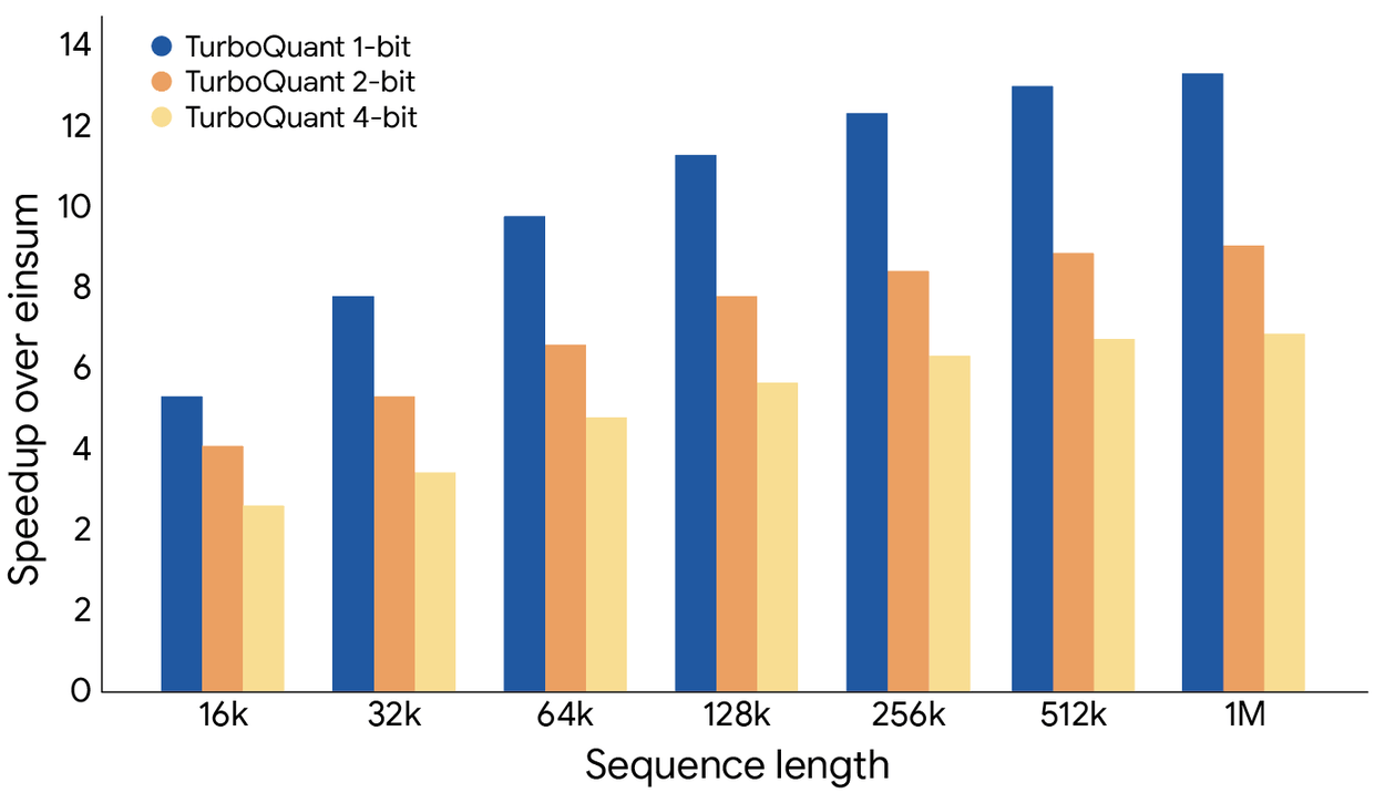 quantization-3width-1250-408