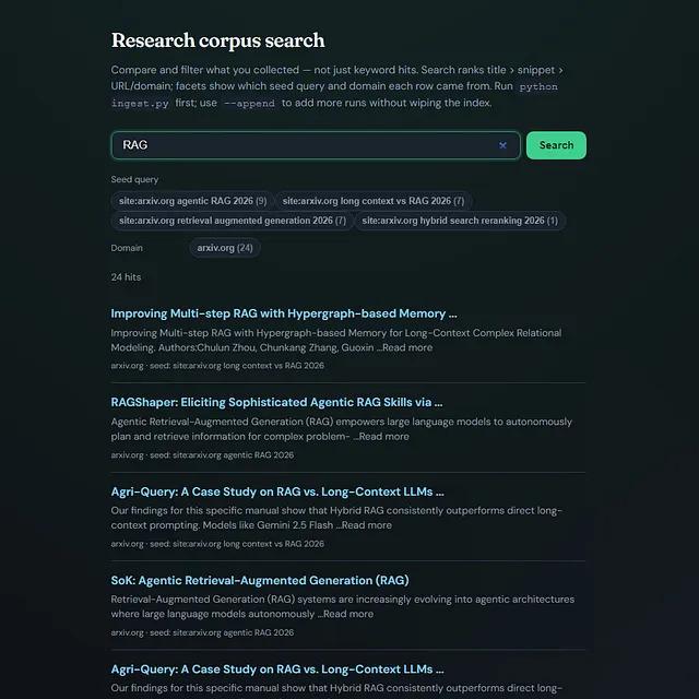 screenshot showing Faceted search over indexed SERP rows: keyword query, seed-query chips, domain chip, and result cards with provenance