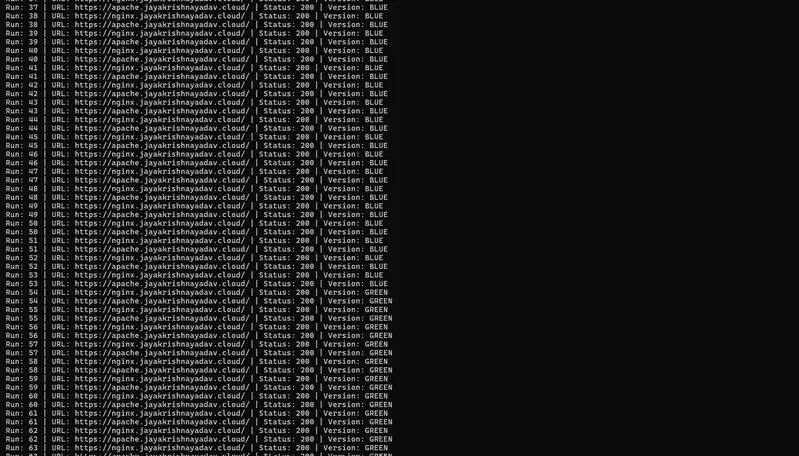 Zero Downtime Validation
