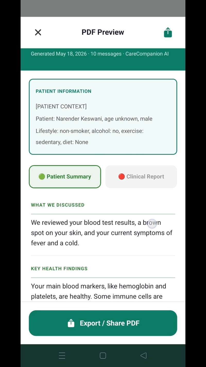 PDF Patient Summary