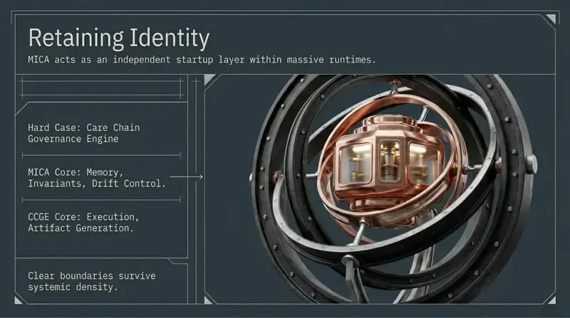 retaining identity