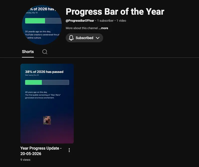 YouTube channel preview