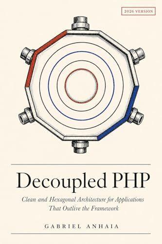 Decoupled PHP — Clean and Hexagonal Architecture for Applications That Outlive the Framework
