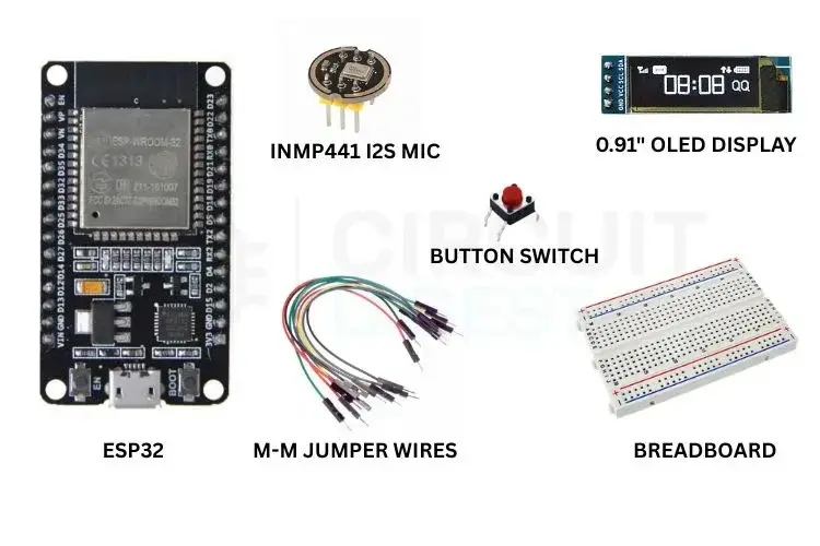 Components Required