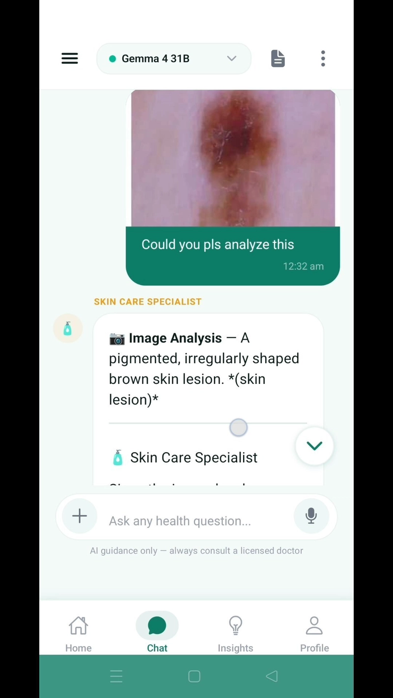 Skin Lesion Analysis