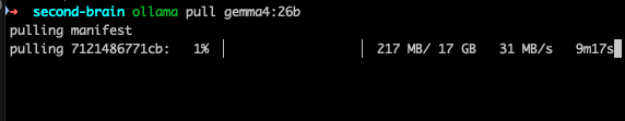 Terminal screenshot of raw `ollama pull gemma4:26b` endraw